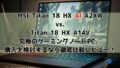 [2025/1最新ﾚﾋﾞｭｰ]MSI Titan 18 HX AI A2XW vs. Titan 18 HX A14V ：究極のゲーミングノートPC、購入を検討するなら徹底比較レビュー！